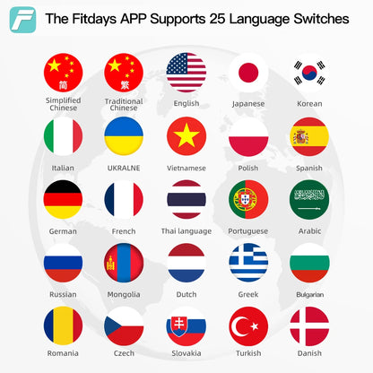 Fitdays 8 Electrode Body Fat Scale